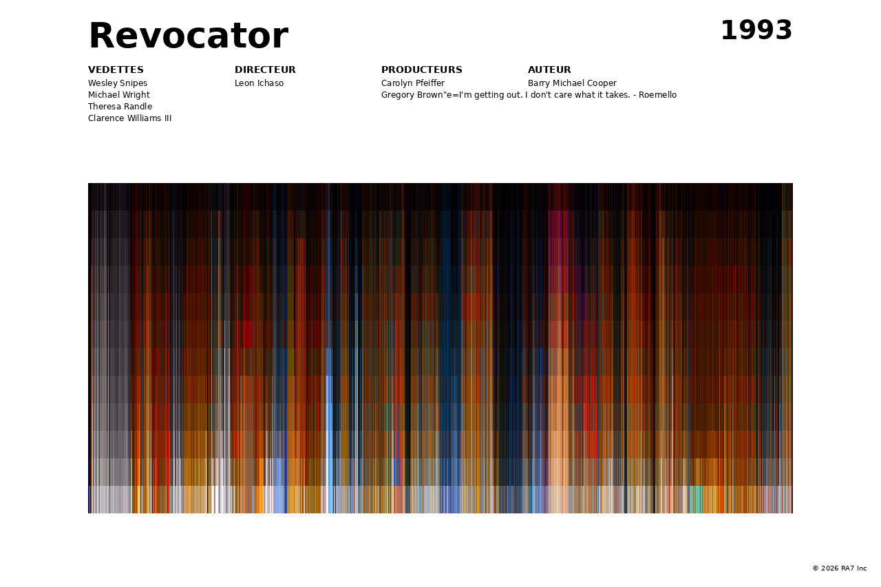 Aperçu de l’affiche pour Revocator